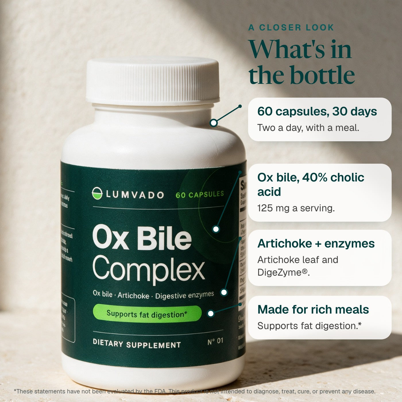 What's in the bottle: 60 capsules for 30 days, ox bile standardized to 40% cholic acid, artichoke leaf and DigeZyme enzymes