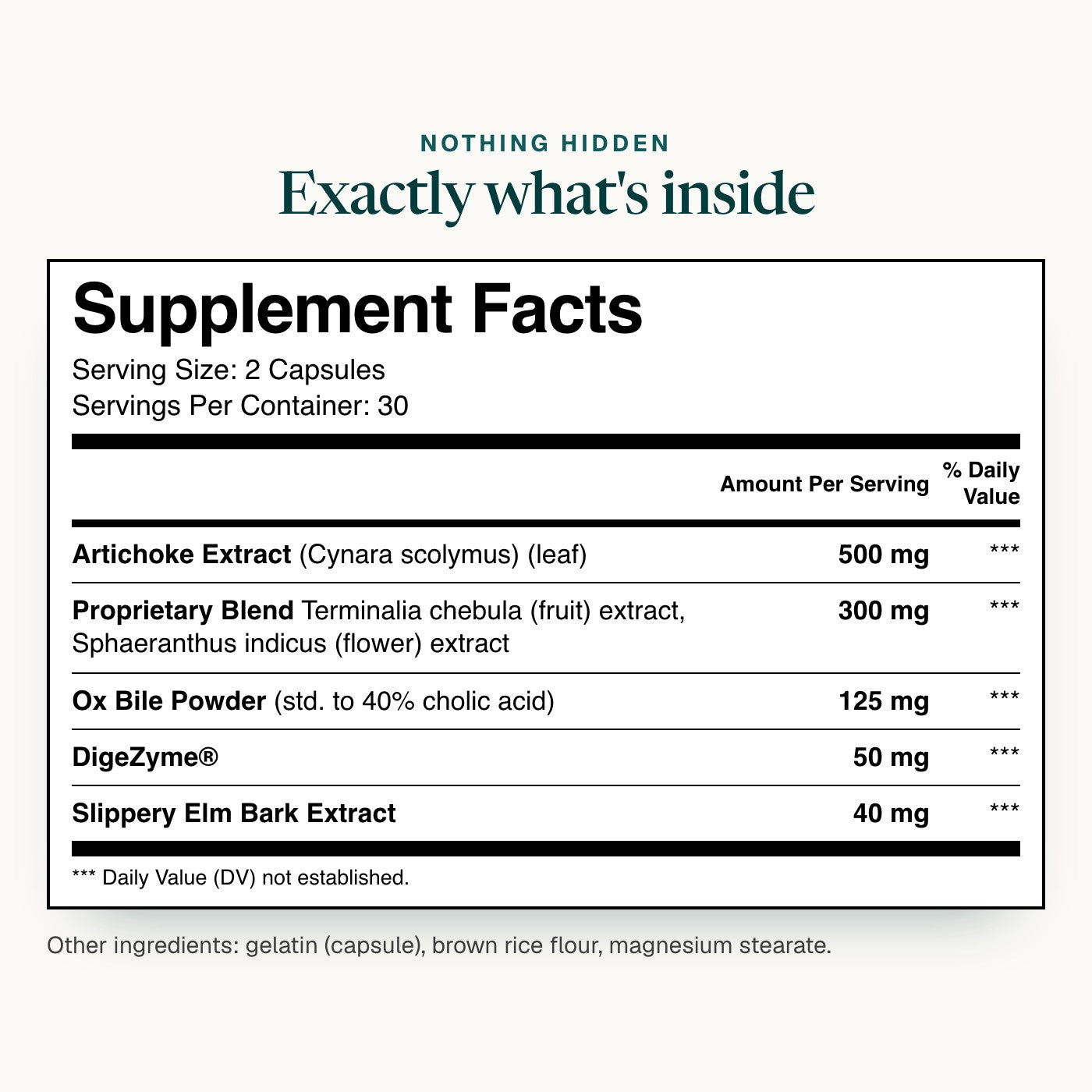 Supplement Facts: serving size 2 capsules, 30 servings per container